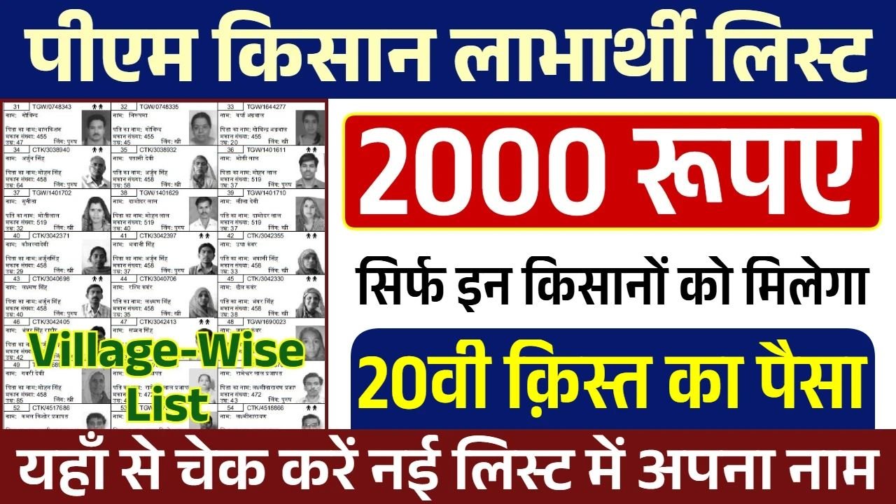 PM Kisan Beneficiary List