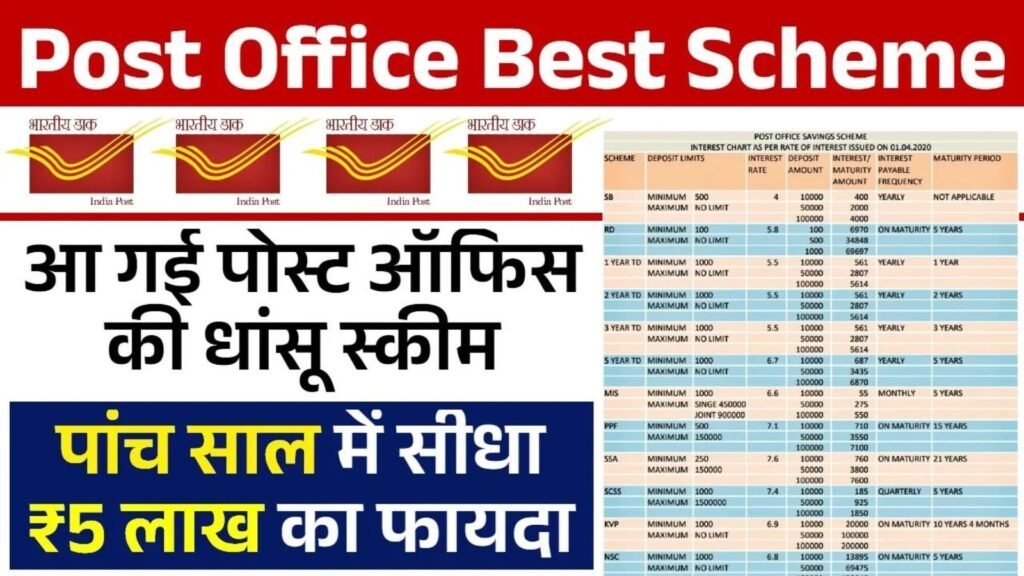 Post Office New Scheme