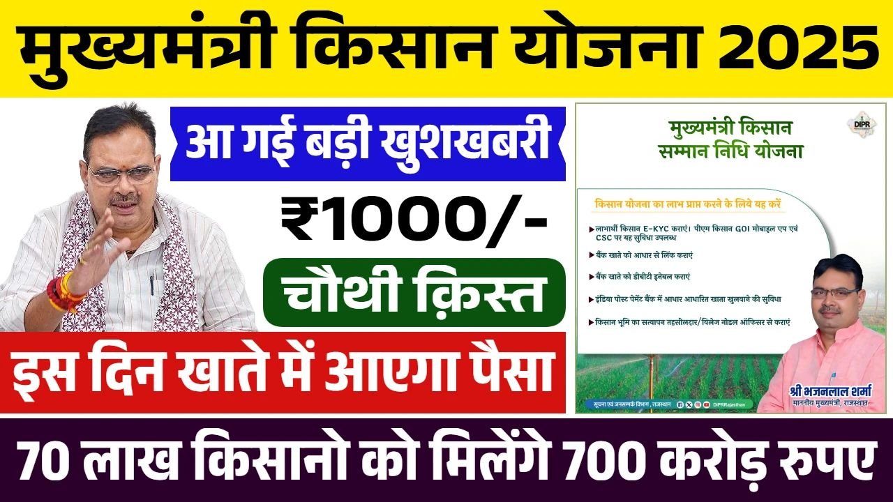 Rajasthan CM Kisan 4th Installment