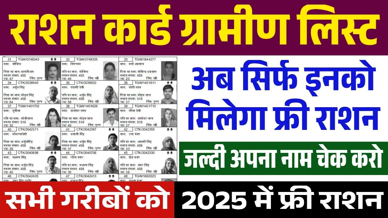 Ration Card List