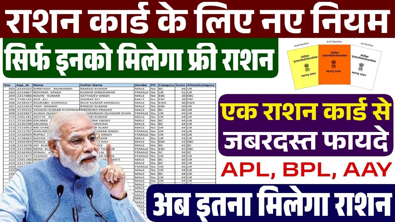 Ration Card New Rules